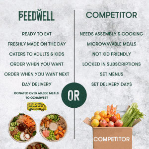 Feedwell Fresh Food Delivery